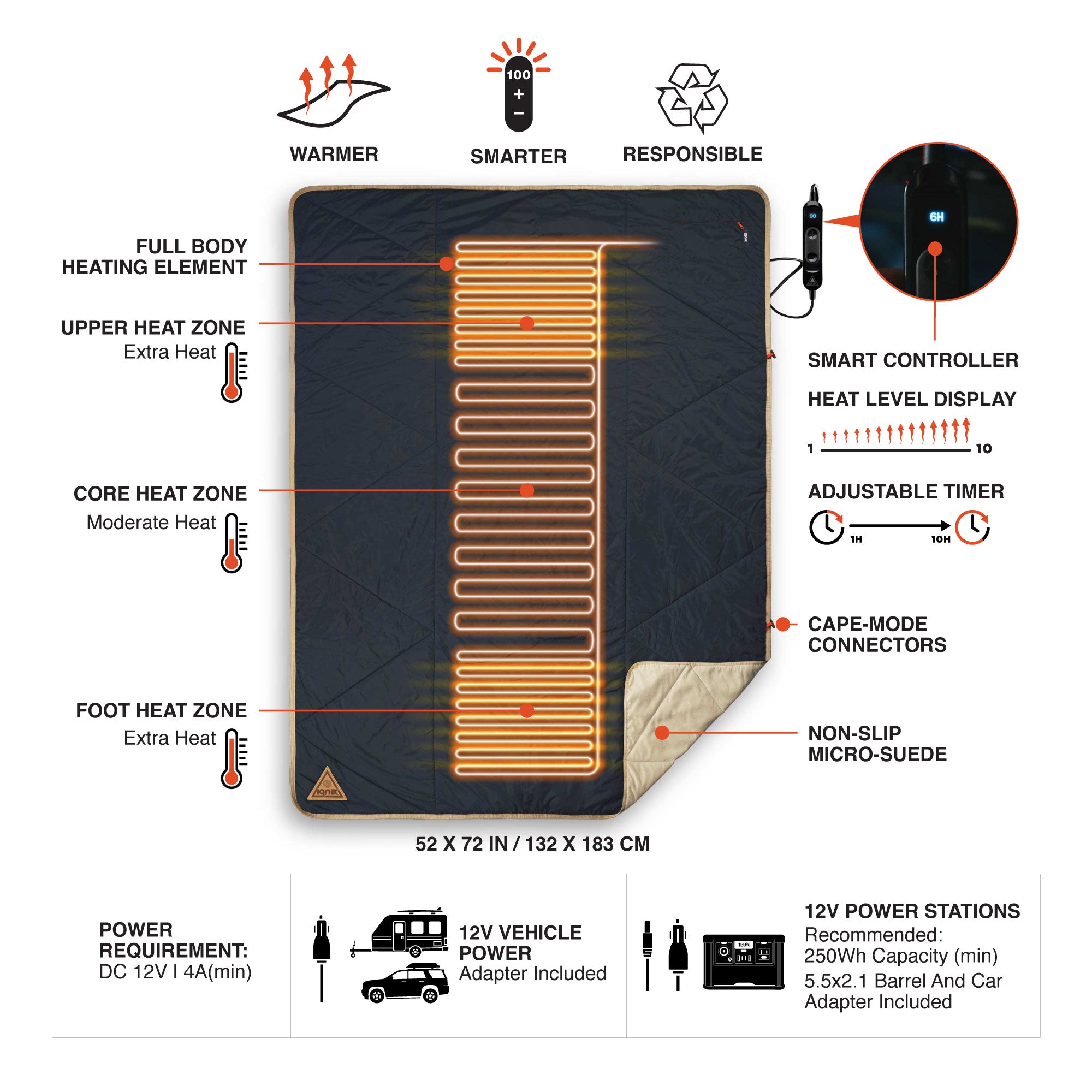 Heated blanket best sale with car adapter